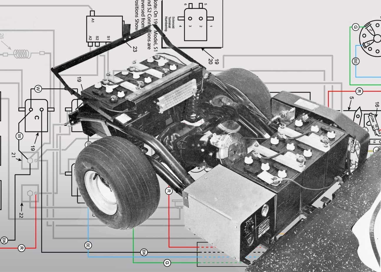 Harley Davidson Golf Cart Wiring Diagrams 1967-1978 DE