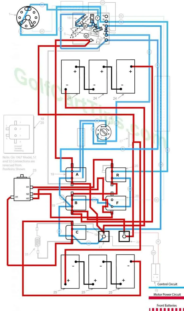 Harley Davidson Golf Cart Wiring Diagrams 1967-1978 DE