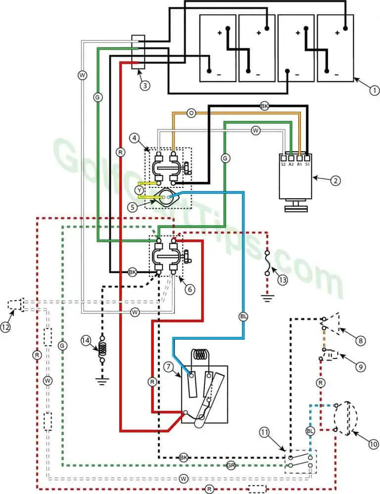 Troubleshooting Cushman Golfster Wiring Diagrams 1954-58