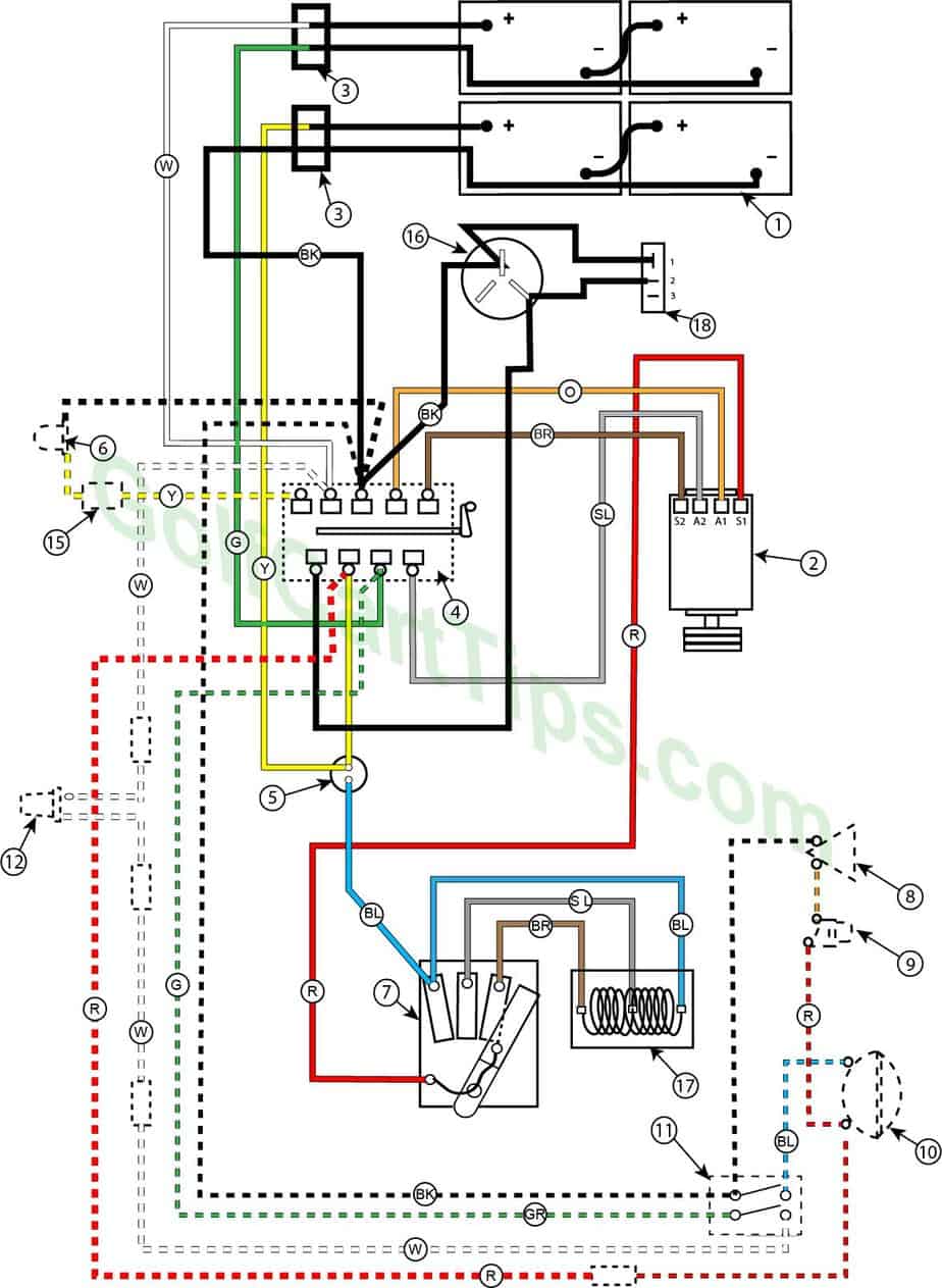 Troubleshooting Cushman Golfster Wiring Diagrams 1954-58