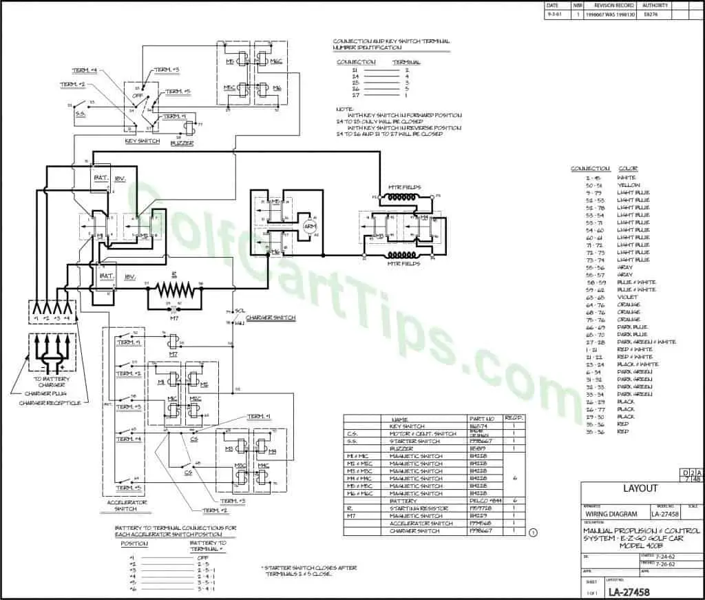 Original Electrical Layout For The EZGO 400B