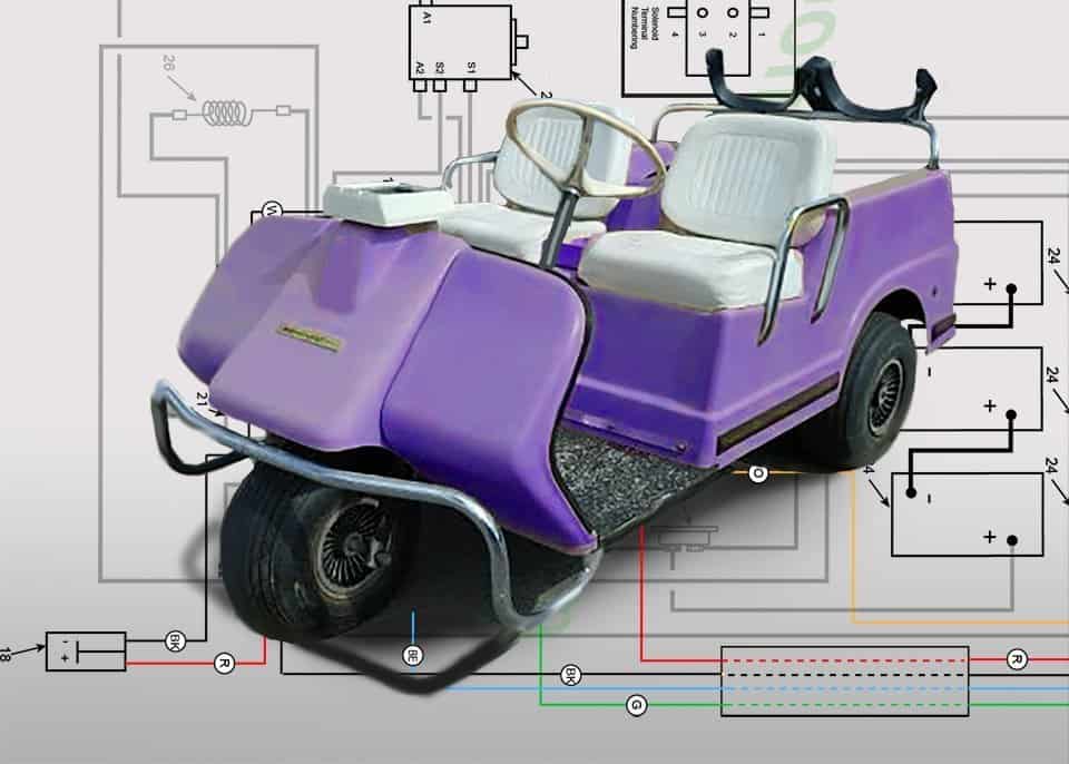 Troubleshooting Harley Davidson Golf Cart 1969-70 DEC Wiring Featured Image