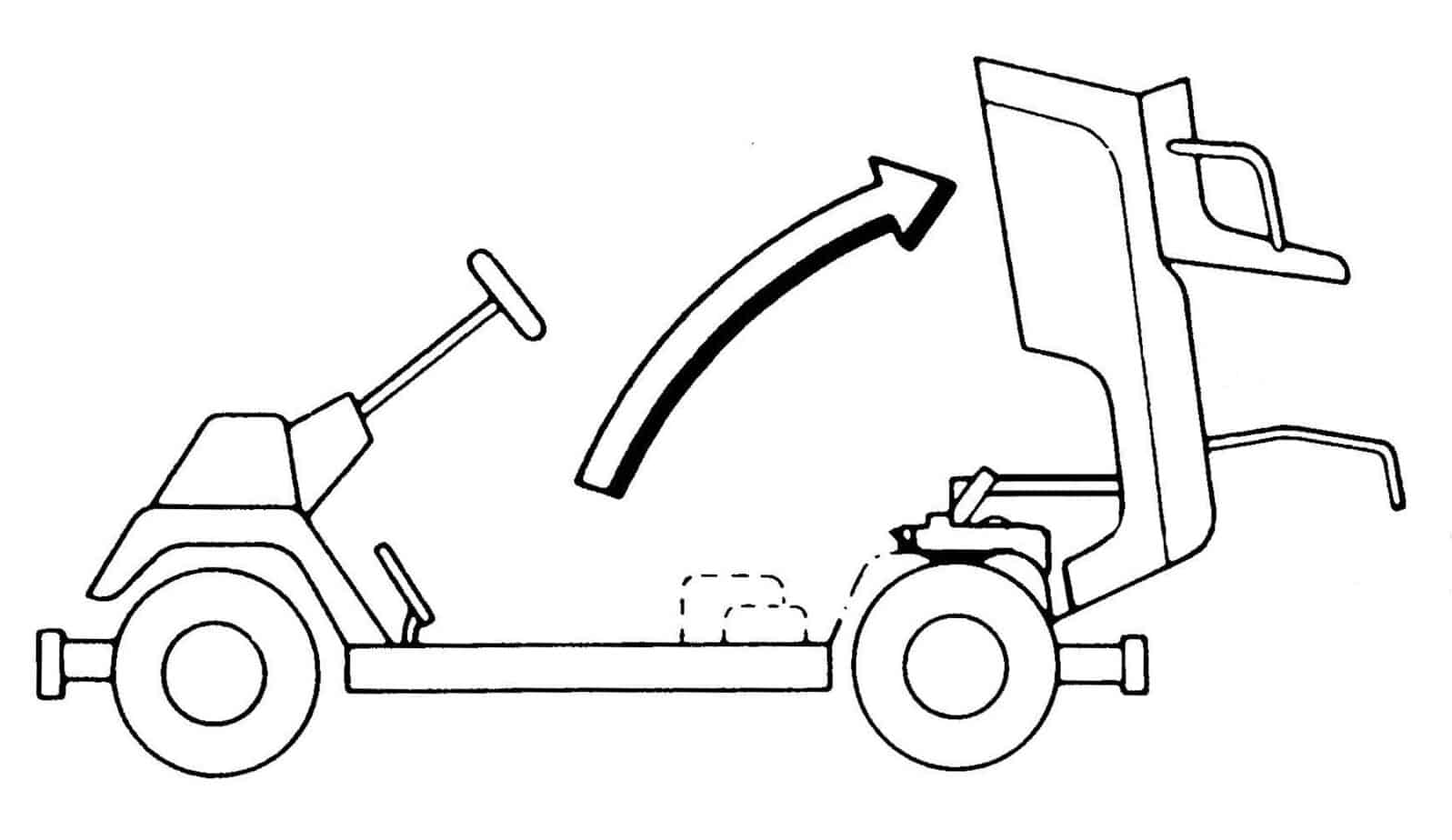 How To Tune Up A Yamaha Golf Cart Master Guide