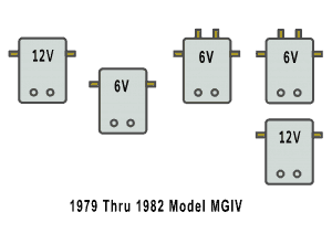 Solenoid Arrangement for the HD MGIV golf carts 1979-82
