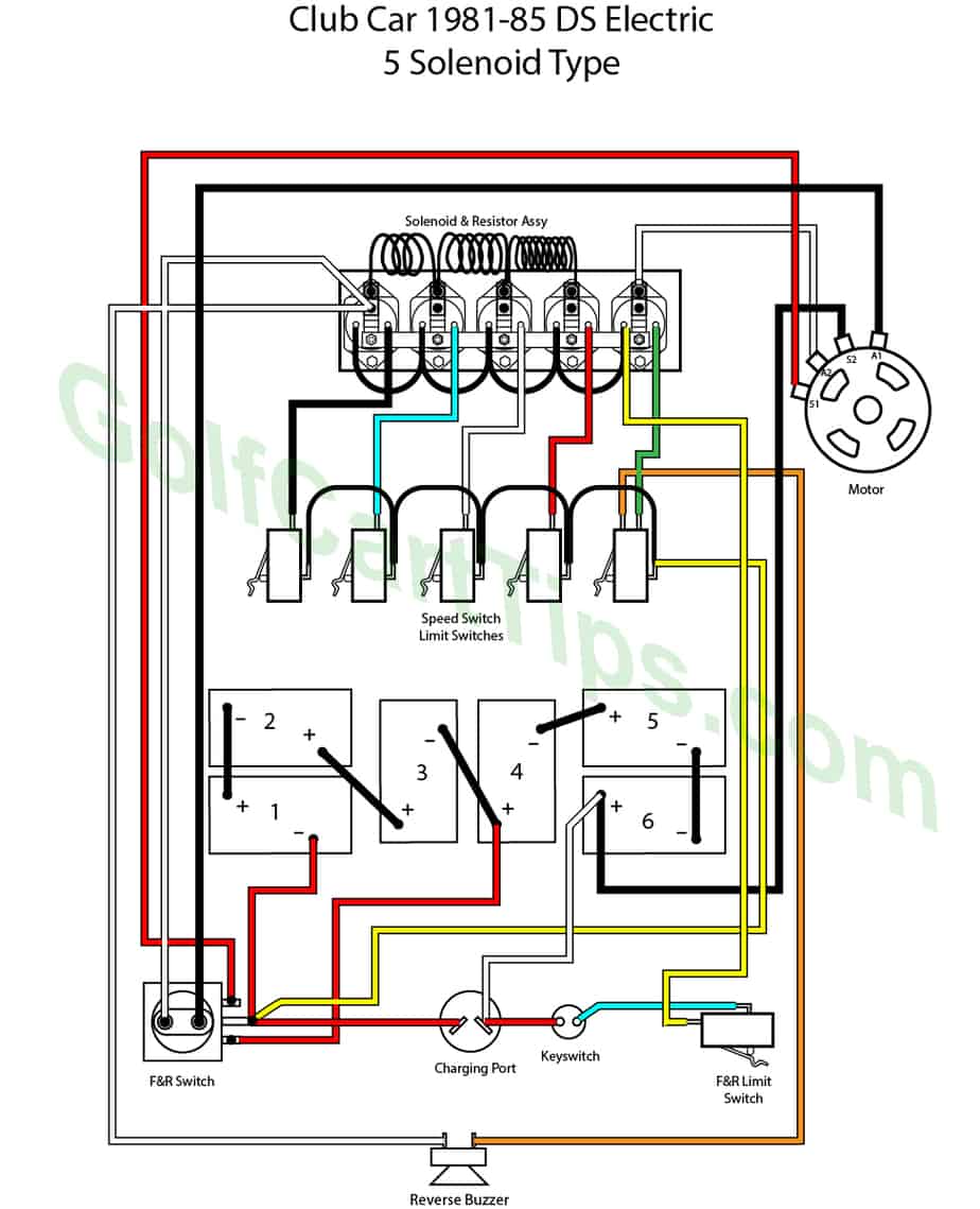 1990 ezgo gas wiring diagram