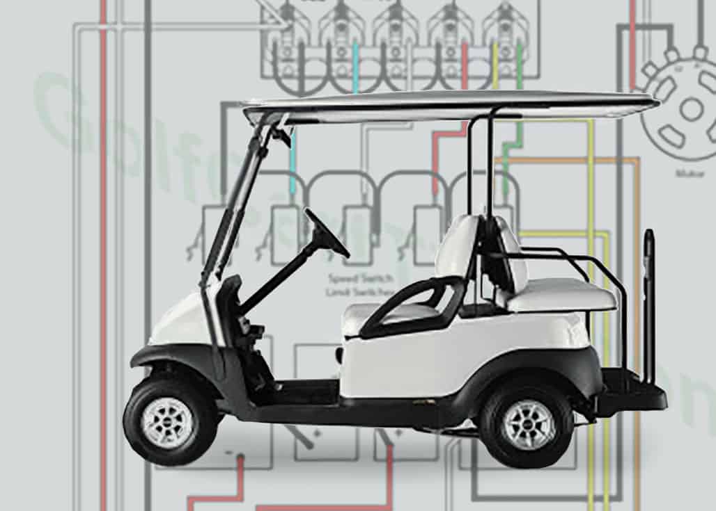 Club Car Wiring Diagrams 1981 To 2002 Golf Carts 